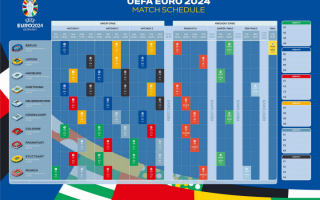 欧洲杯赞助商打造限量版定制，大玩缤纷国旗设计-投资家网